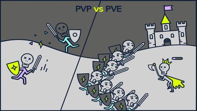 Game Online PVP vs PVE